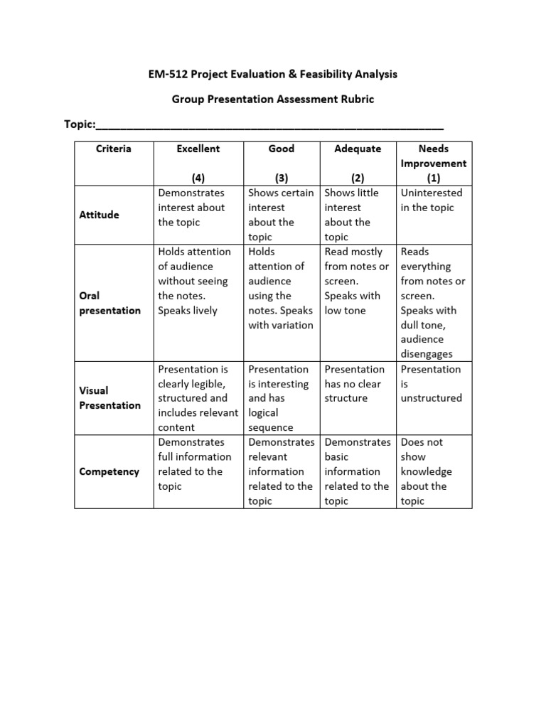 EM-512 Project Evaluation Rubric | PDF