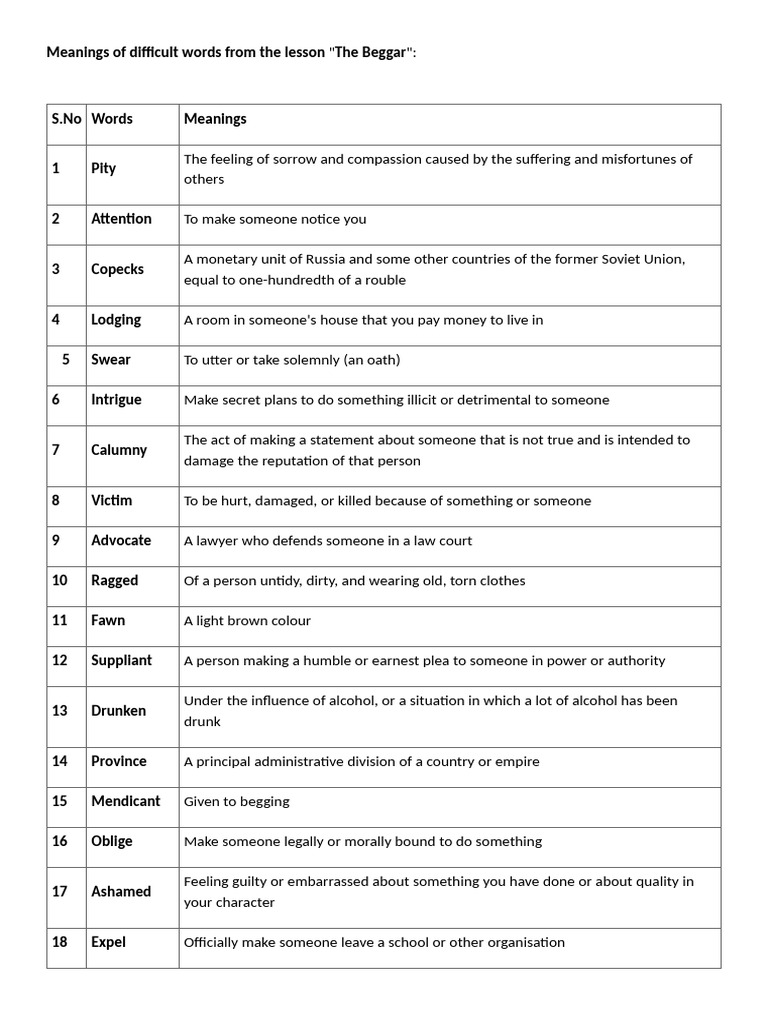 Vocabulary from 