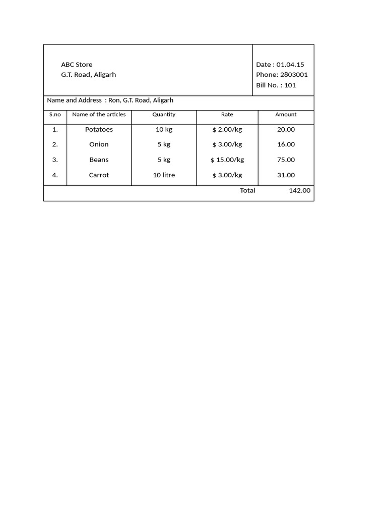 ABC Store Invoice for Grocery Purchase | PDF