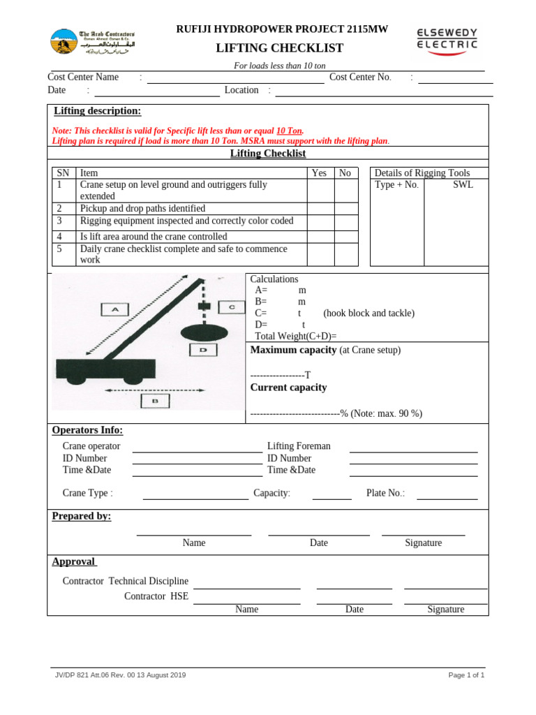 Lifting Checklist for Loads ≤ 10 Ton | PDF | Crane (Machine)