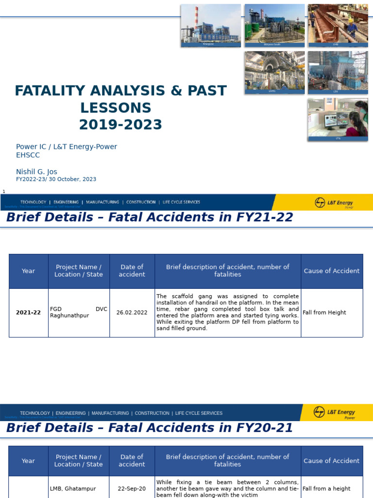 Fatality Analysis Report: 2019-2023 | PDF | Safety | Scaffolding