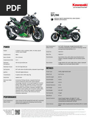 a A Proper LED Upgrade | 2010-2018 | BMW S1000RR Forum