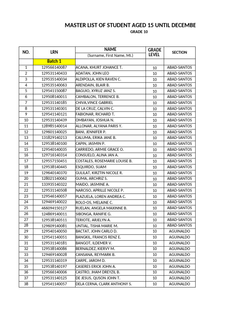 Grade 10 Student Master List | PDF