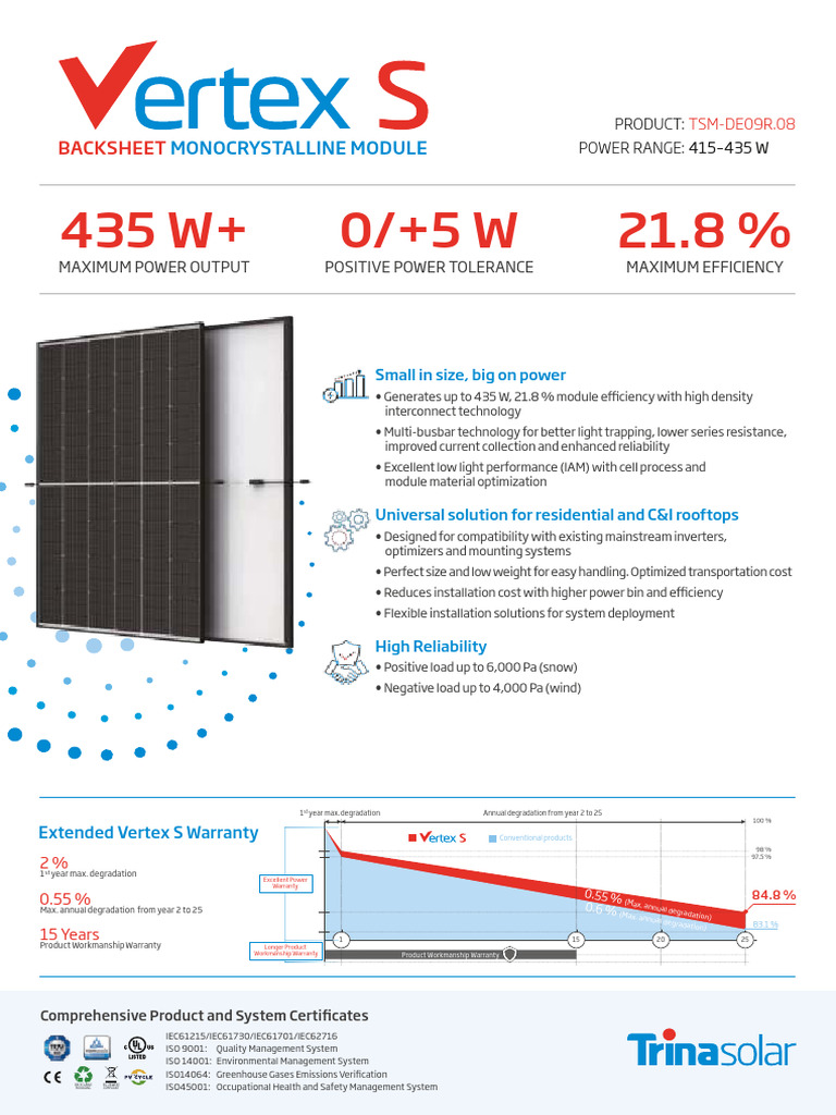 Datenblatt Modul Trina Solar Vertex S TSM-415-435 DE09R.08 | PDF ...
