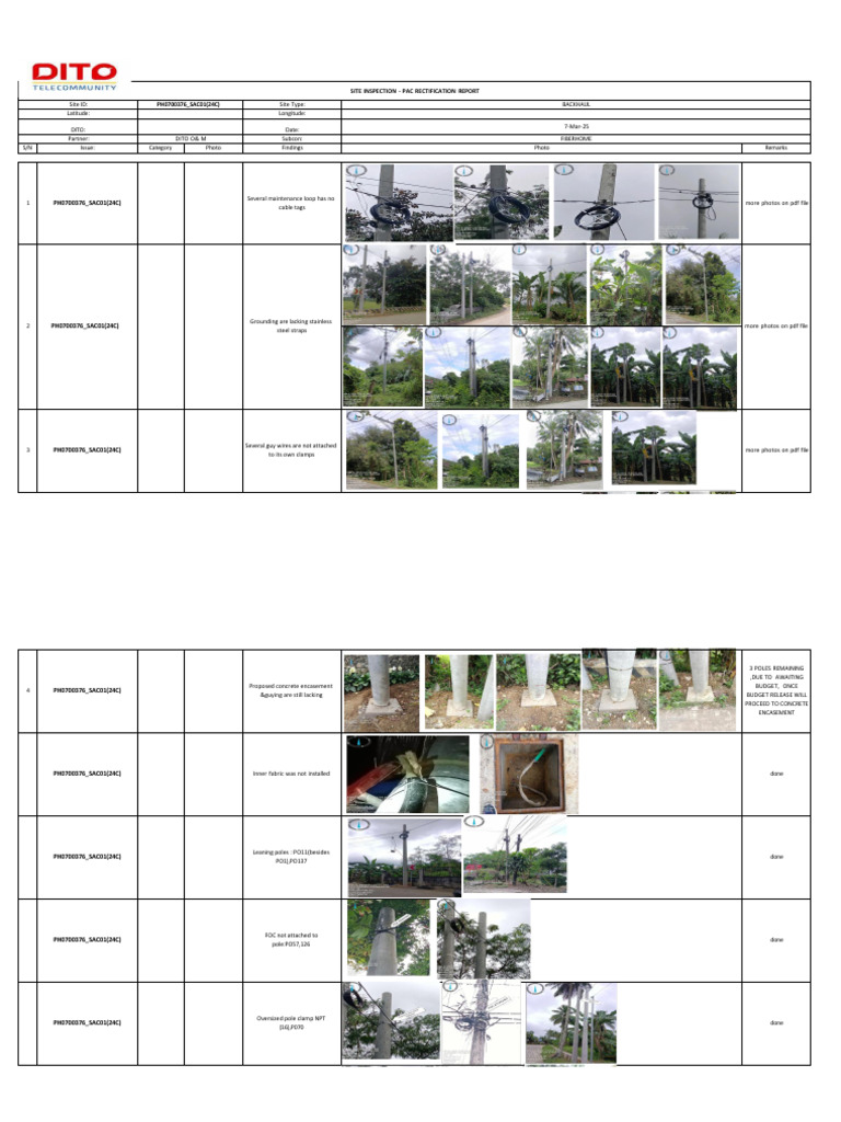 PAC Rectification Report for Site PH0700376 | PDF | Equipment ...