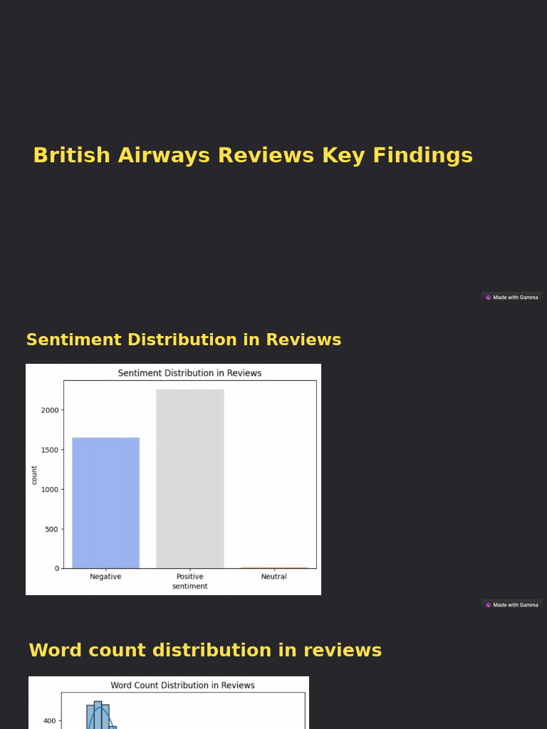 British Airways Review Insights Analysis | PDF
