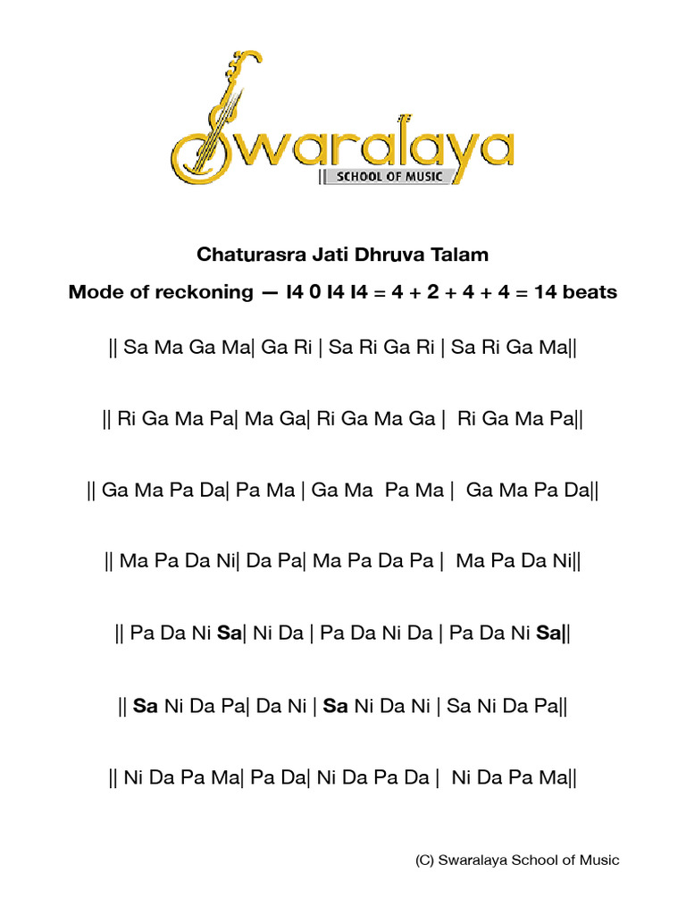 Dhuva Thalam | PDF