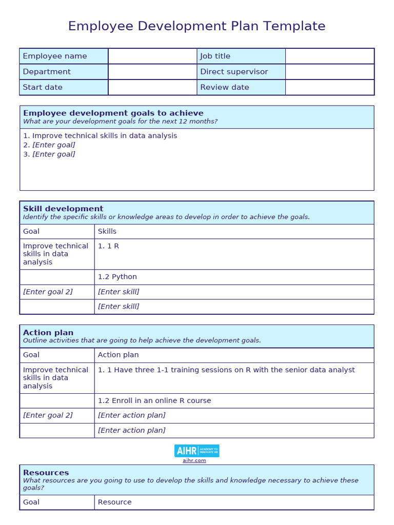 Employee Development Plan Template Word | PDF