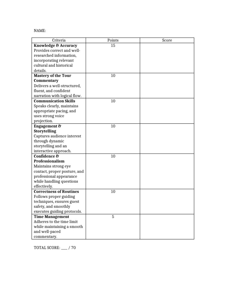 Tour Guide Evaluation Criteria | PDF
