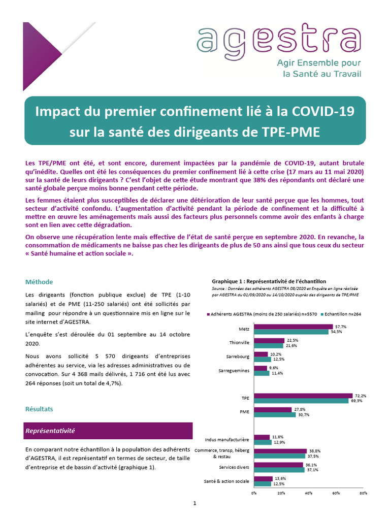 Impact du COVID-19 sur la santé des dirigeants TPE/PME | PDF