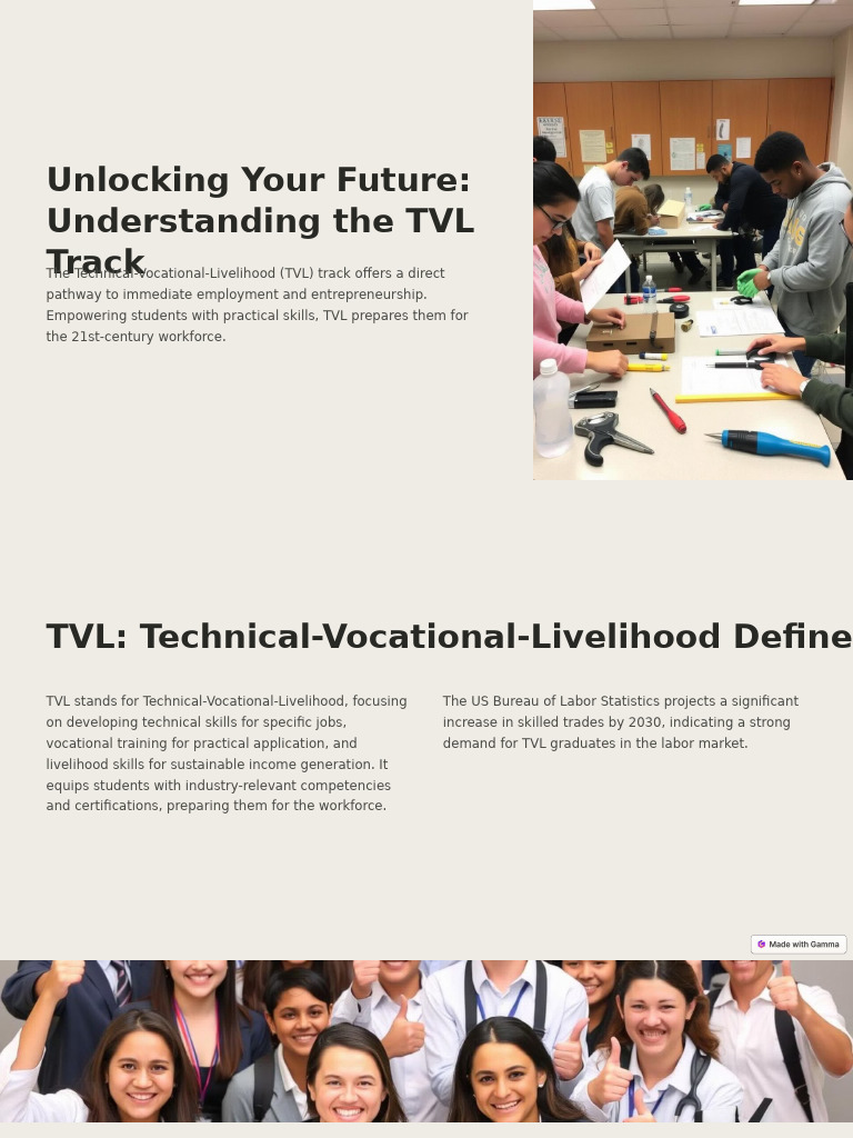 Unlocking Your Future Understanding The TVL Track | PDF | Vocational ...