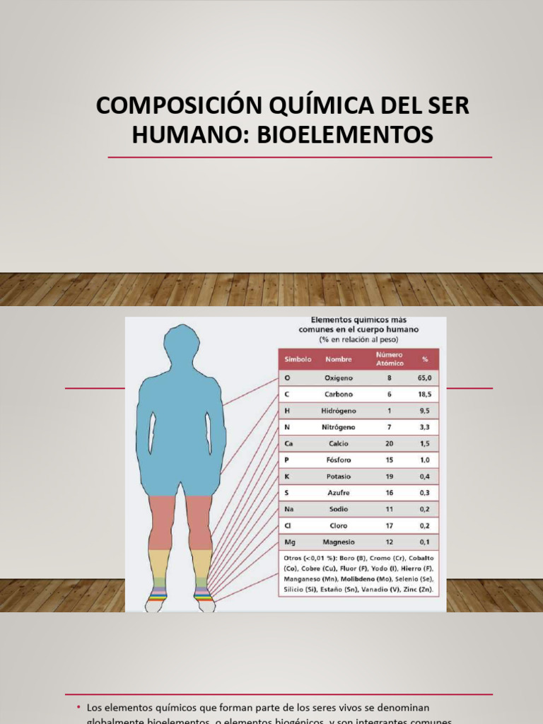 Composición Química y Bioelementos Humanos | PDF | Ósmosis | Biomoléculas