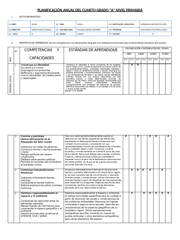 Planificación Anual Cuarto Grado A | PDF | Datos | Geometría