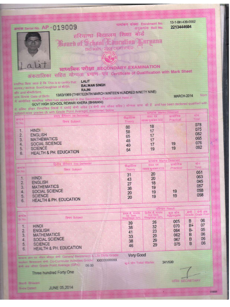 Matriculation | PDF