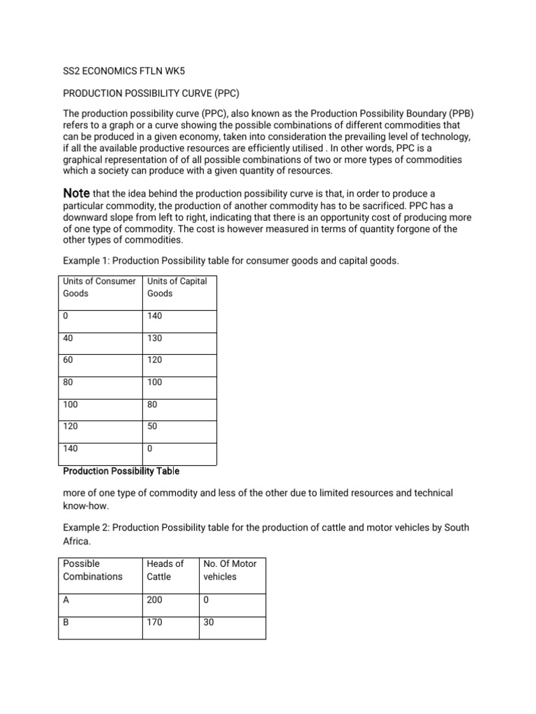 Production Possibility Curve Explained | PDF | Opportunity Cost ...