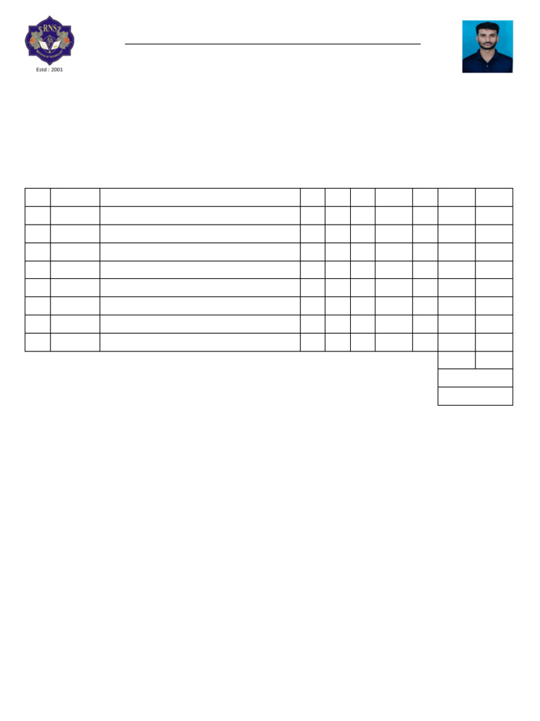RNSIT Provisional Grade Card - Feb 2025 | PDF