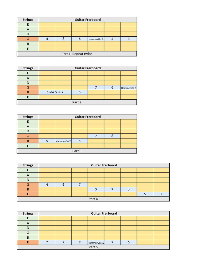 Essential Guitar Techniques Guide | PDF
