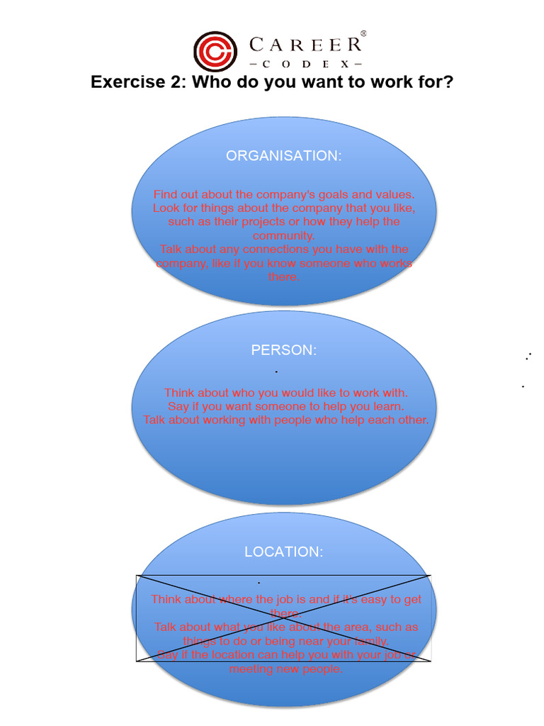 Template+ +Planning+Exercise+2 | PDF