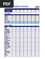 Dbs Change Address Phone Pdf