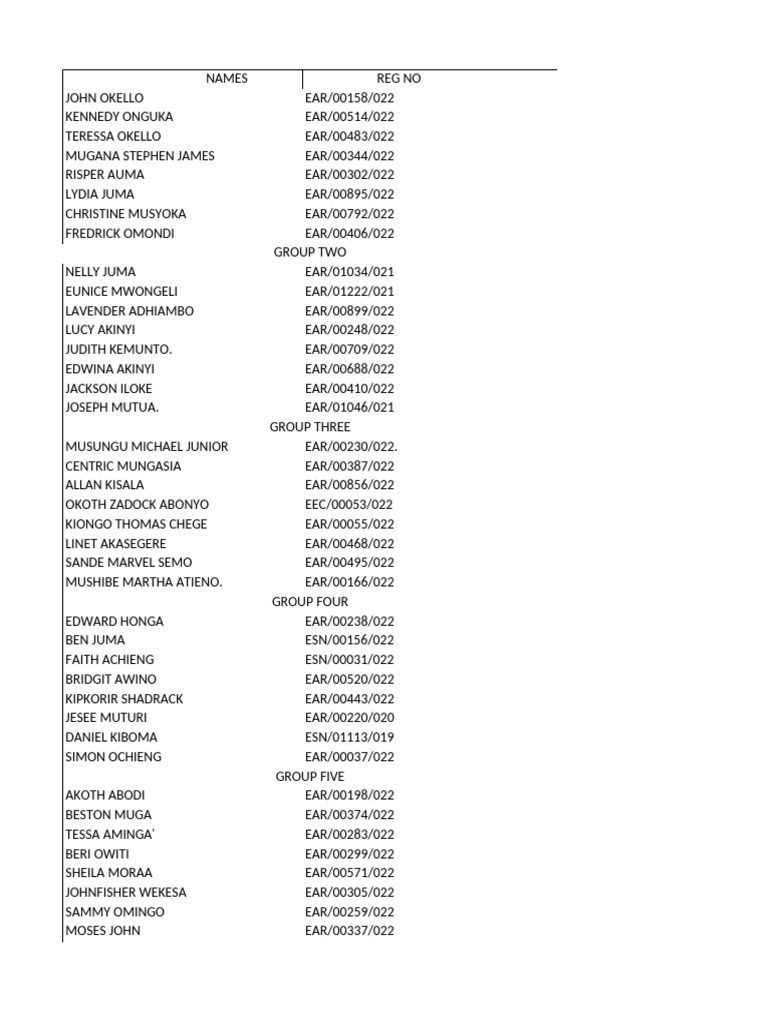 Student Names and Registration Numbers | PDF
