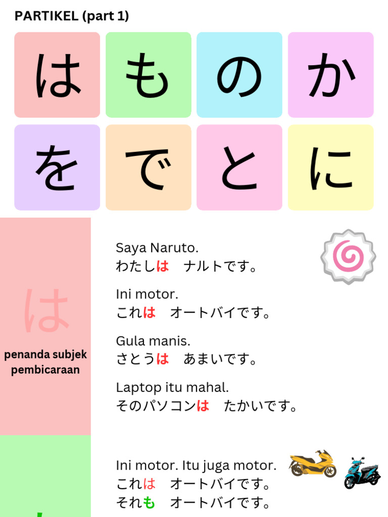 Partikel (part 1) - にほんごのべんきょう | PDF
