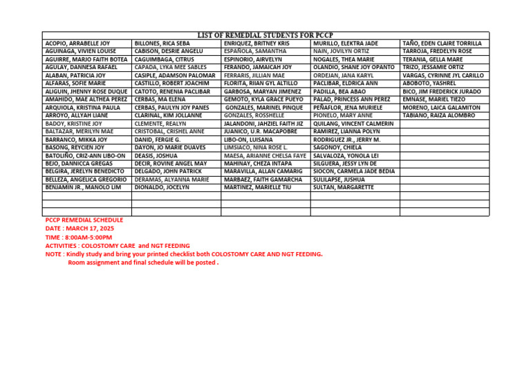 PCCP Remedial Students List 2025 | PDF