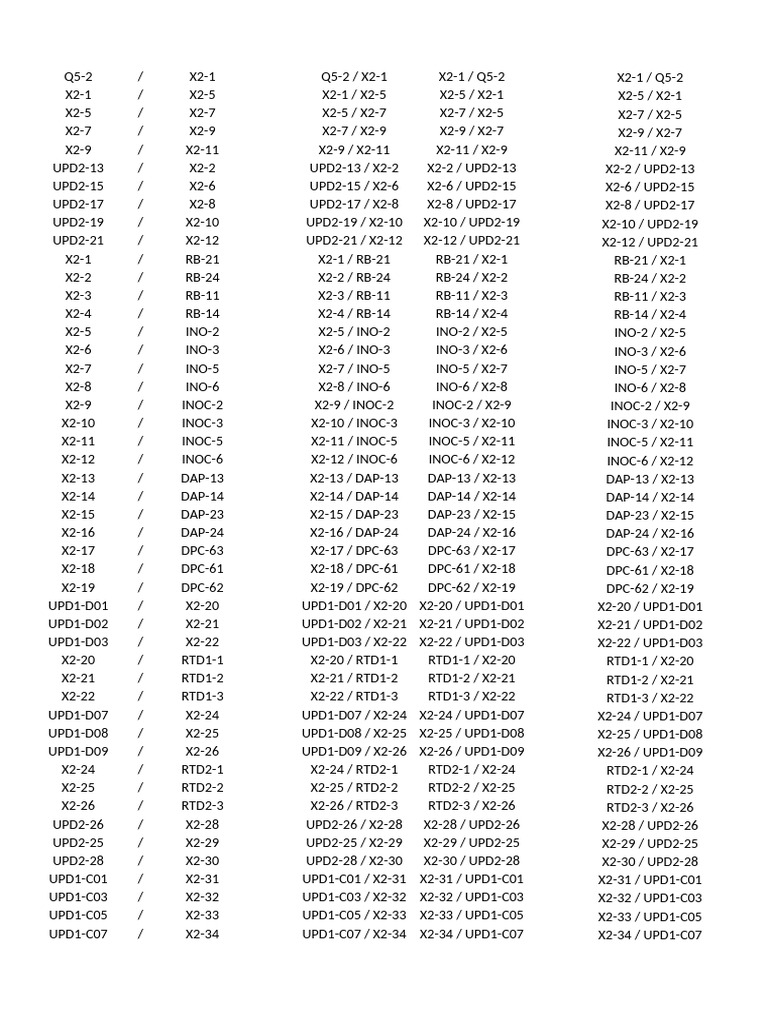 Document Structure Overview | PDF | Xml | Computer Standards