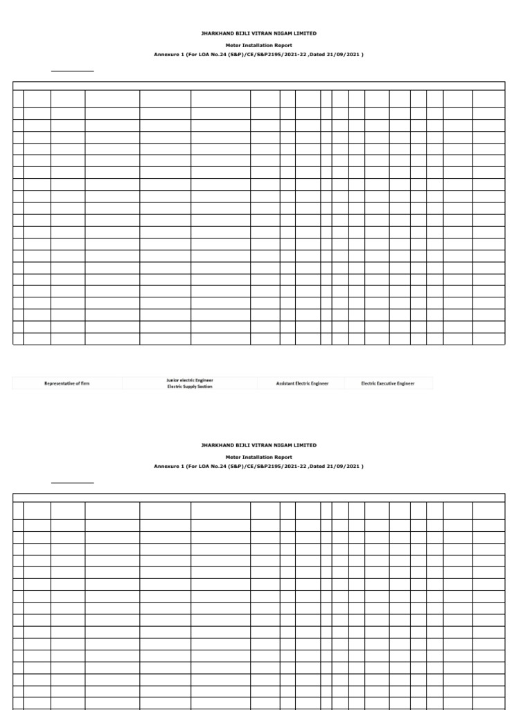 Meter Installation Report for Kujju | PDF | Physical Quantities | Quantity