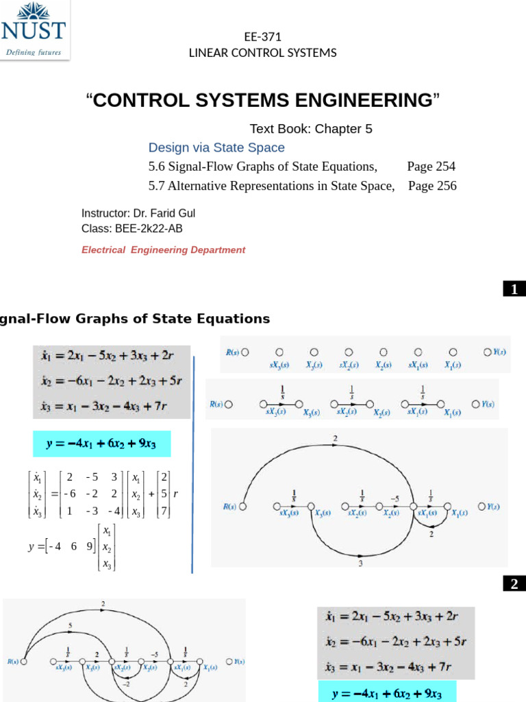 State Space Control System Design | PDF | Applied Mathematics | Mathematics