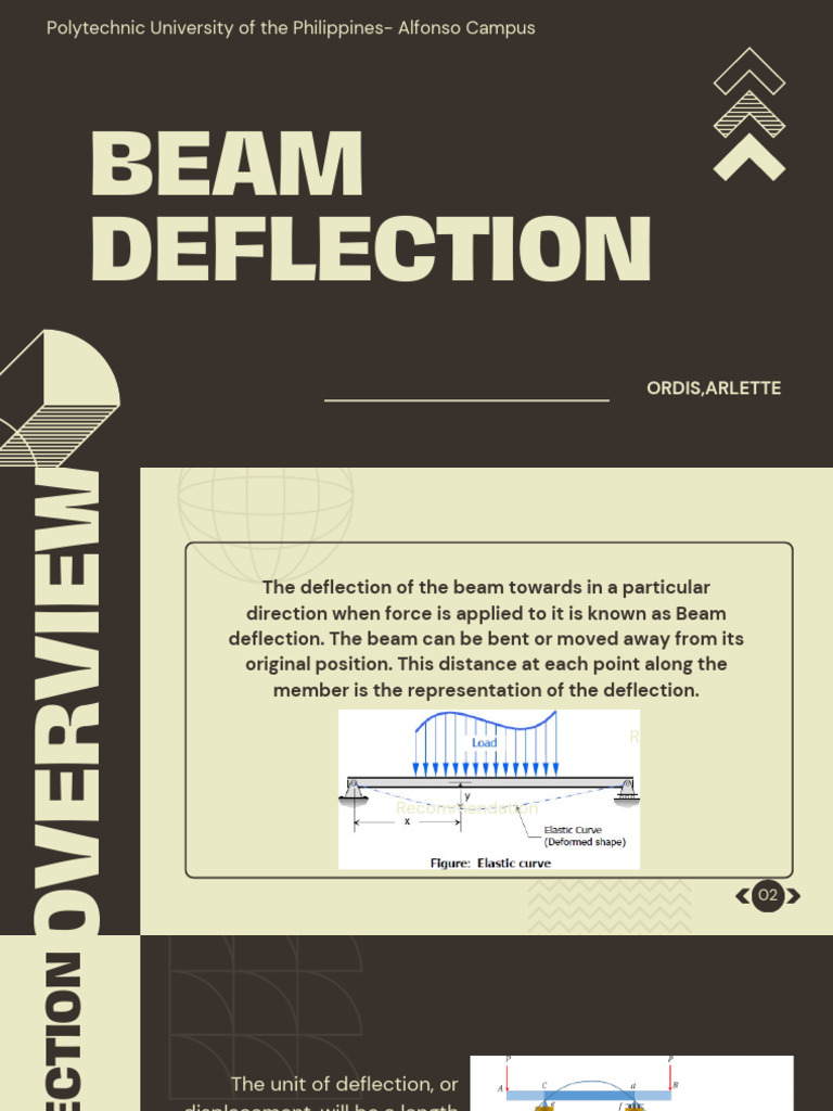 Understanding Beam Deflection Basics | PDF