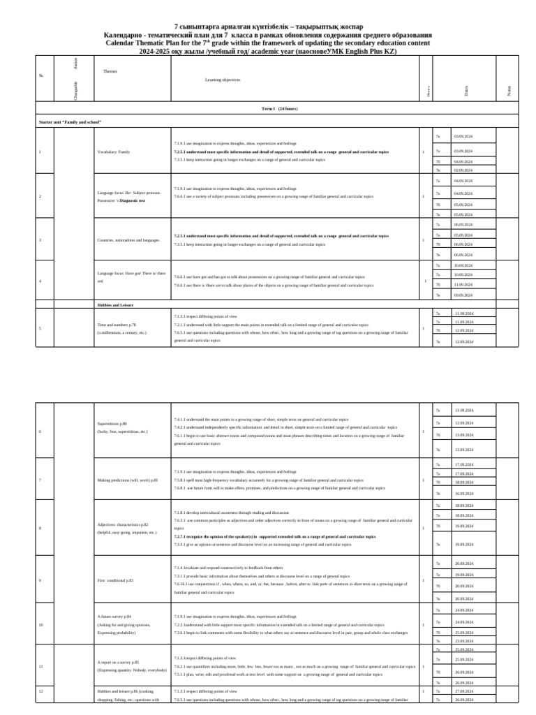 7th Grade Thematic Calendar Plan 2024-2025 | PDF | Adjective ...
