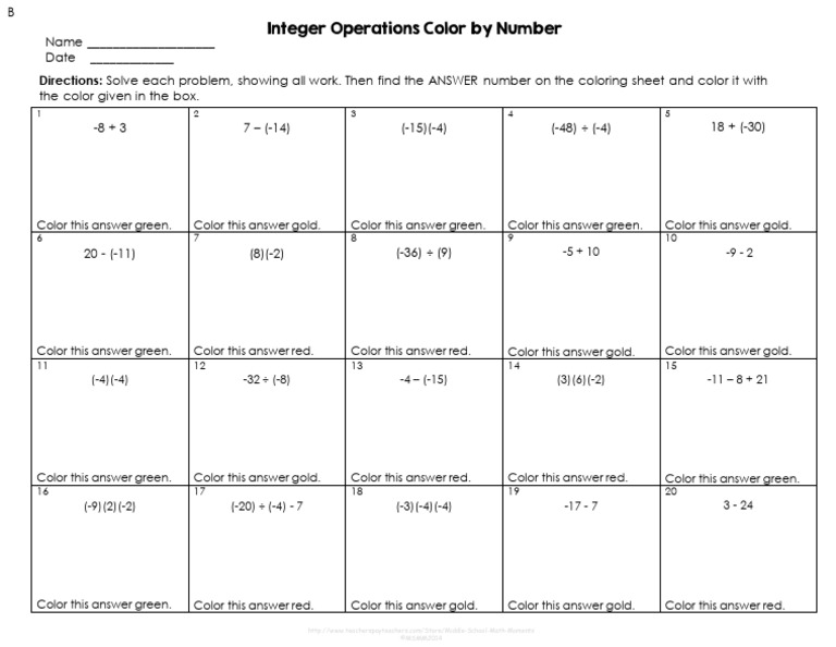 Integer Operations Color by Number | PDF