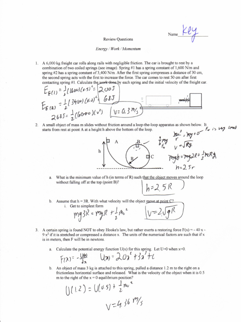 EWM TUTORIALSPOINT PDF visual data 8