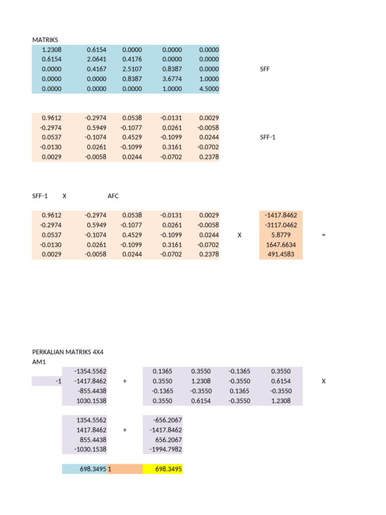 MATRIKS | PDF