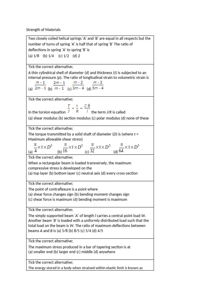 Helical Spring Deflection and Stress Analysis | PDF