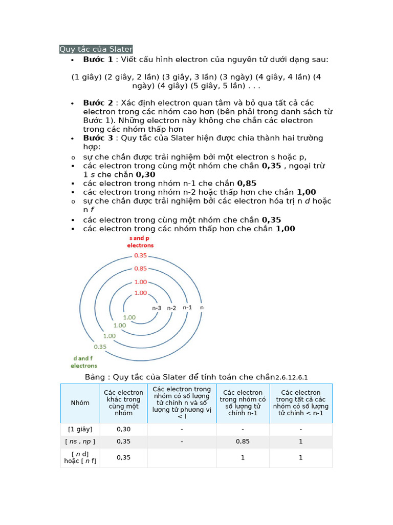 Quy tắc của Slater | PDF