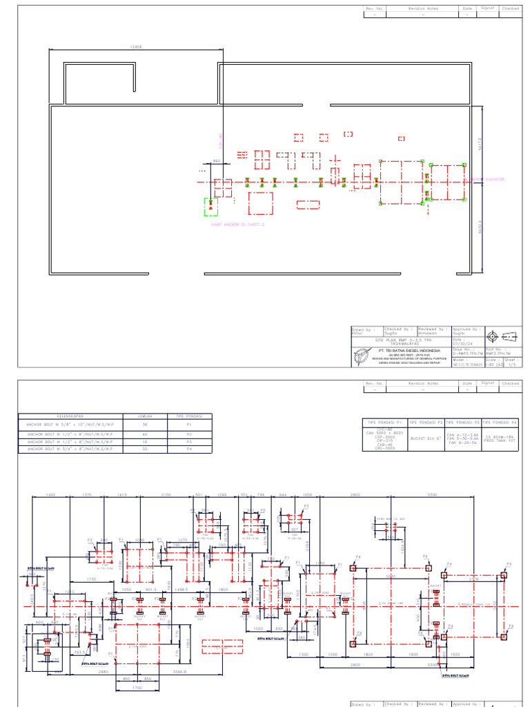 Anchor Layout RMP 3 - 3.5 TPH Tasikmalaya PT Rutan | PDF