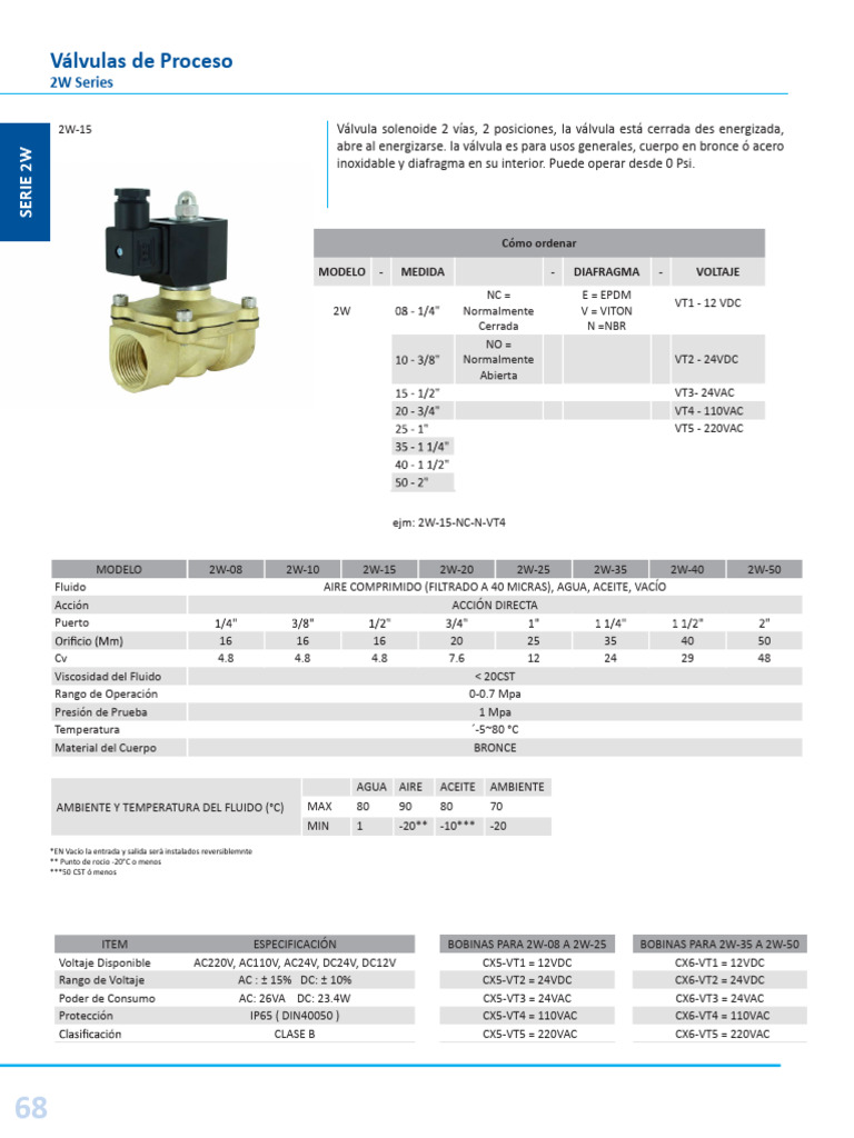 Válvulas Solenoides 2W: Modelos y Especificaciones | PDF | Tecnologías ...