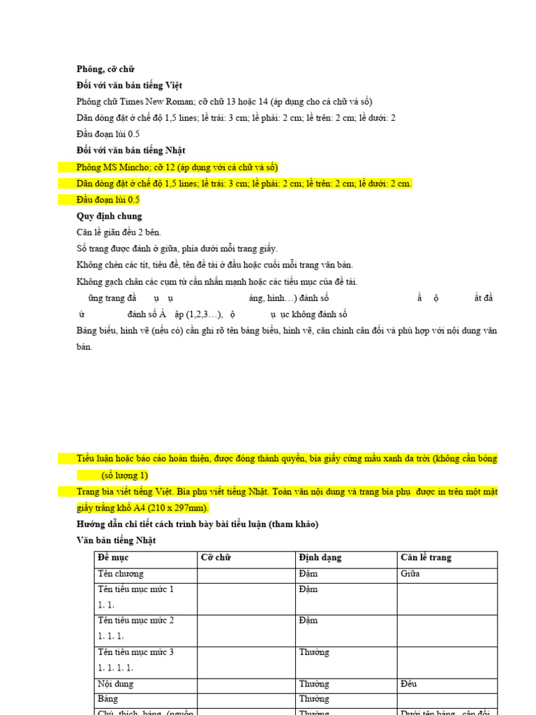 Quy Cách Trình Bày | PDF