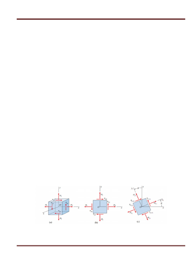 Plane Stress Analysis and Transformation | PDF | Stress (Mechanics ...