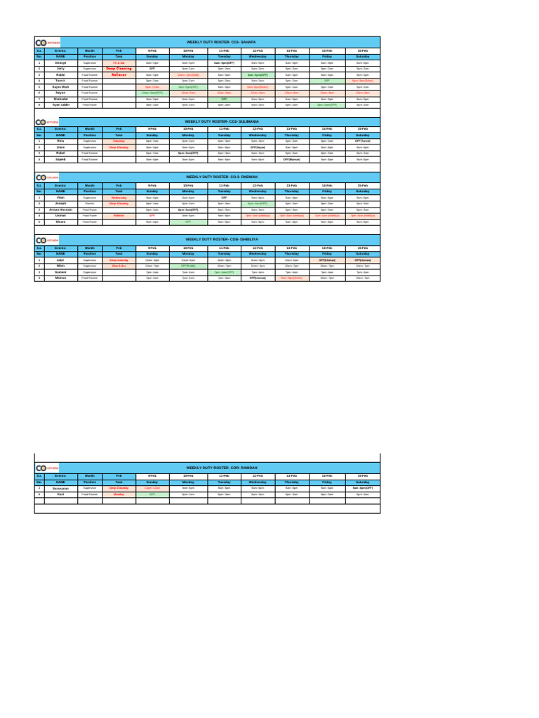 Weekly Staff Duty Roster for February | PDF