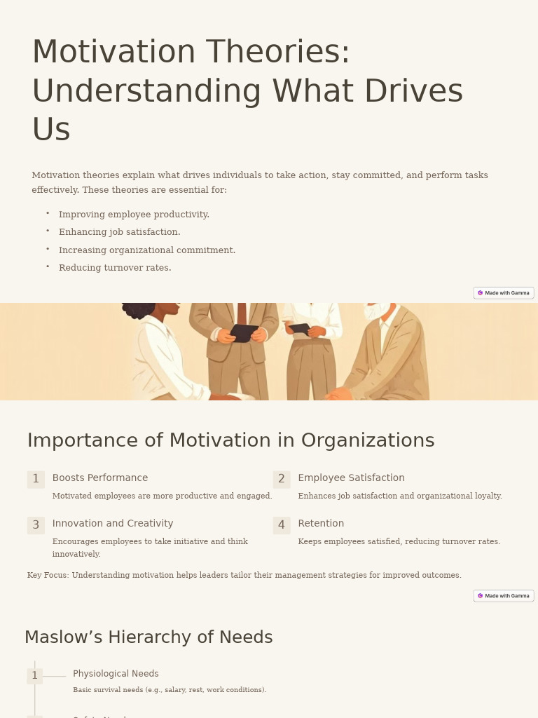 Motivation Theories Understanding What Drives Us Pdf