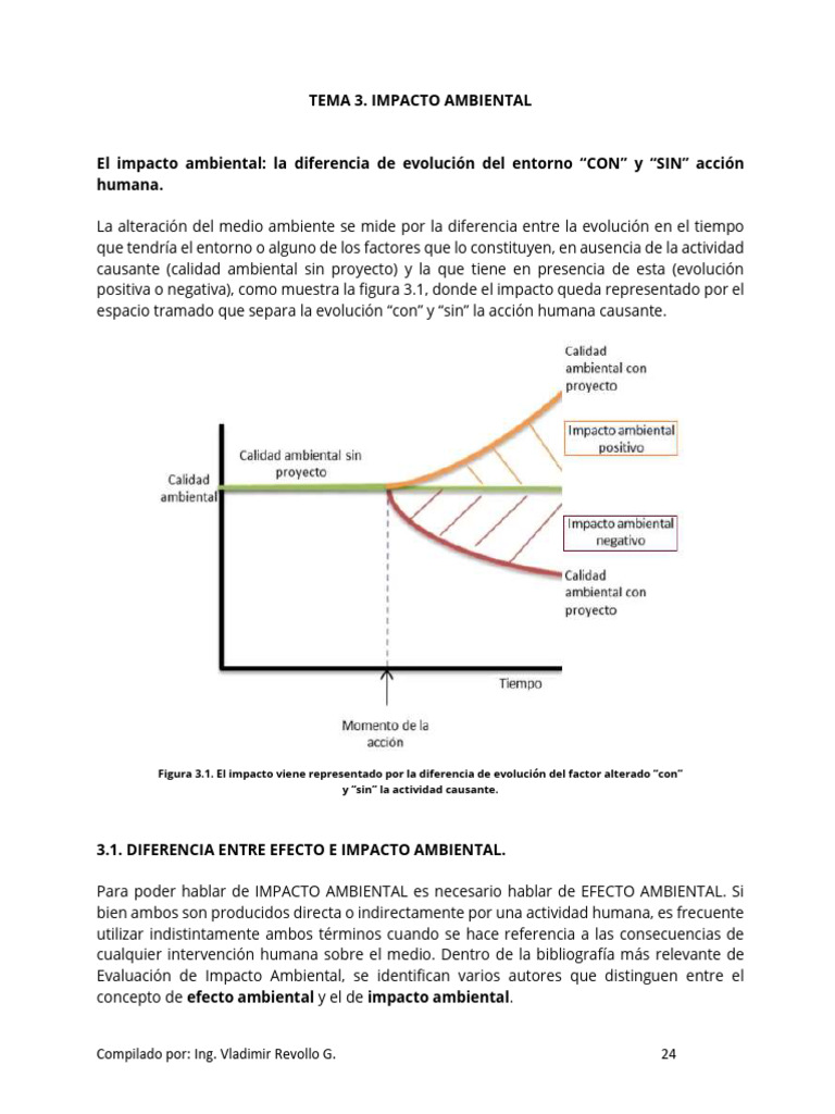Diferencia entre Efecto e Impacto Ambiental | PDF | Entorno natural | Agua