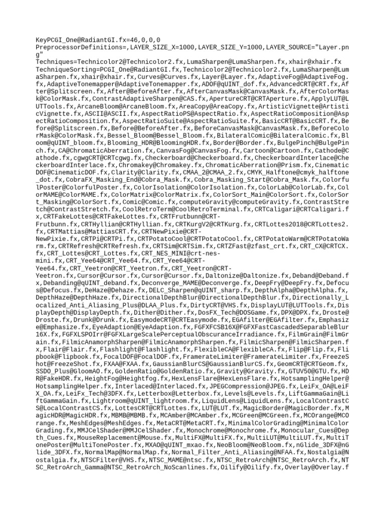 Adbul Ini | PDF