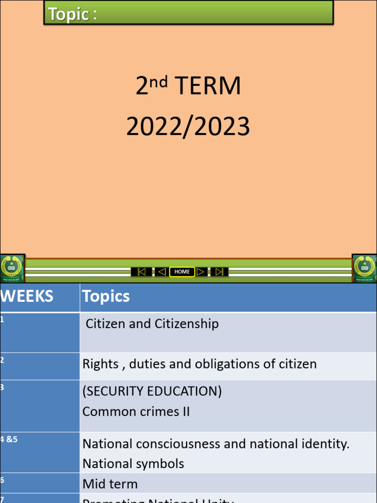 Understanding Citizenship Rights and Duties | PDF | Citizenship | Nigeria