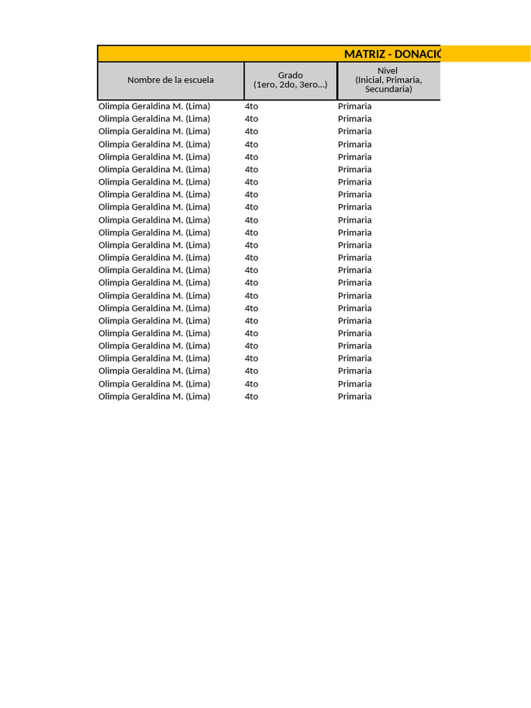 Donación de Calzado para Primaria | PDF