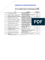 Top 10 O.I.C. - N.W. Licensure Examination (Written Phase)