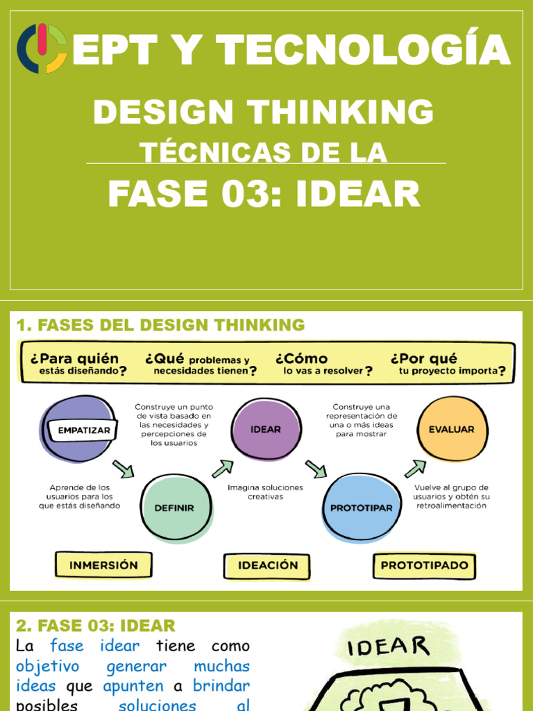 Técnicas en la Fase Idear del Design Thinking | PDF
