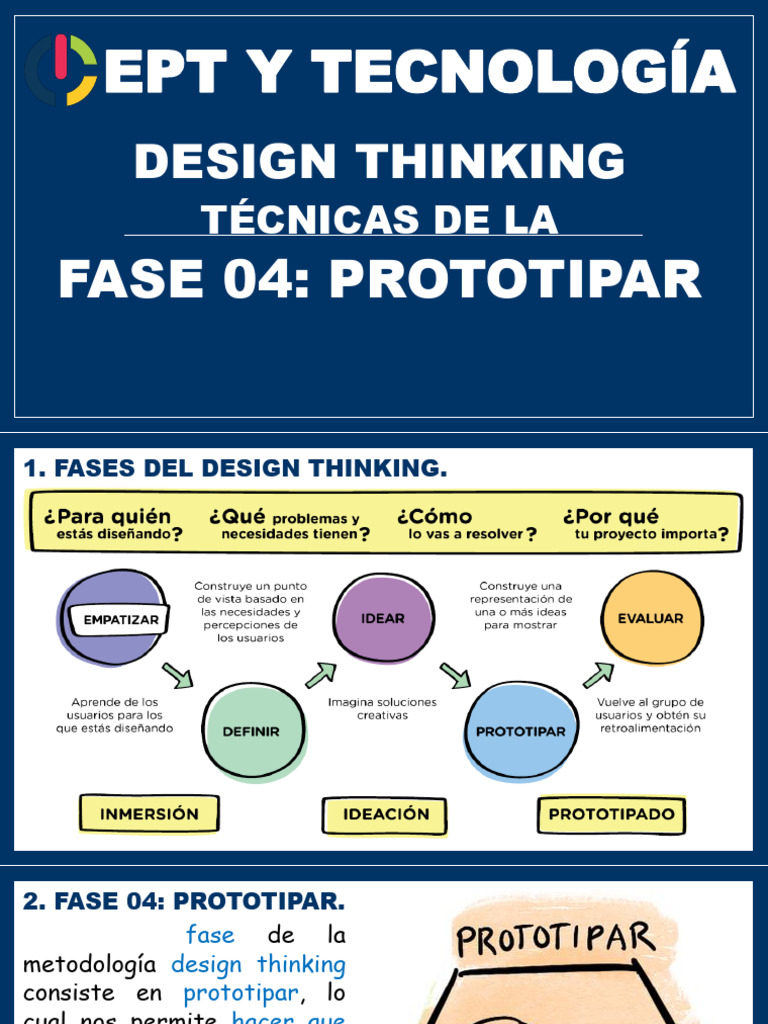 Técnicas de Prototipado en Design Thinking | PDF | El pensamiento de diseño