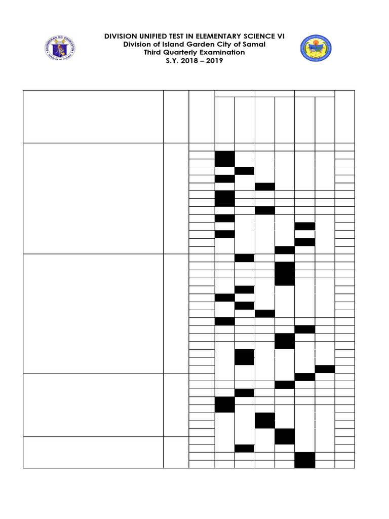 Elementary Science VI Quarterly Exam | PDF | Force | Gravity